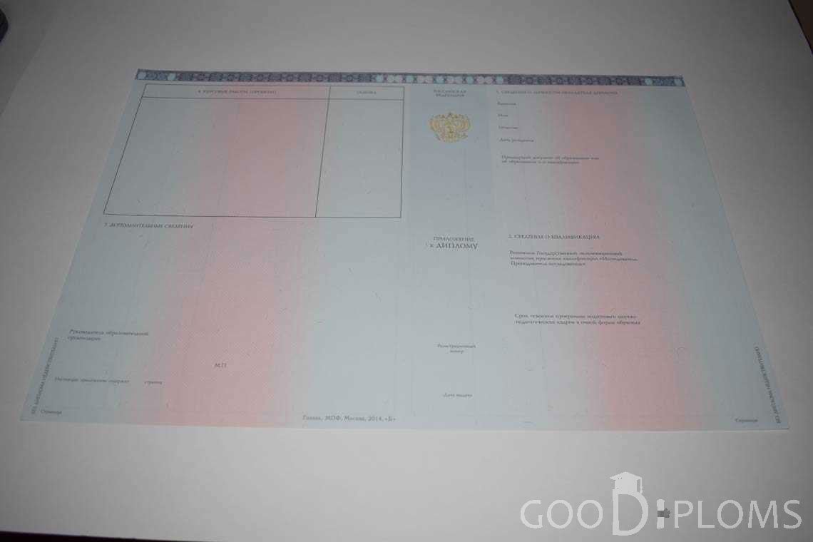 Приложение к Диплому Адъюнктуры период выдачи 2014-2020 -  Тольятти